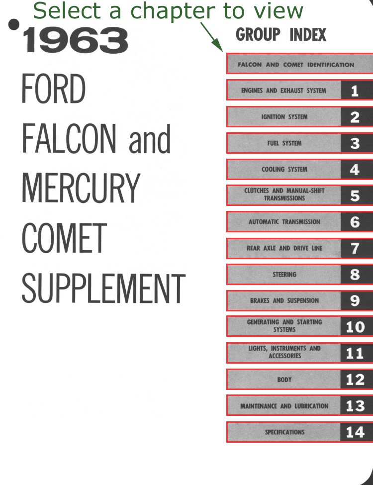 '63 Ford Shop Manual Supplement: Table of Contents