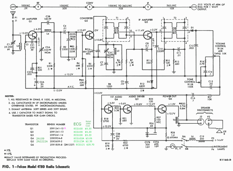 low-res version of 4TBD schematic from Ford Shop Manual