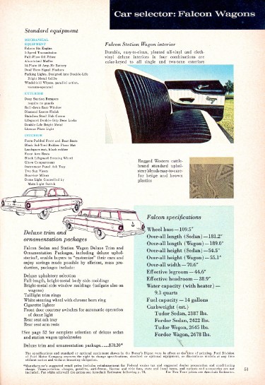 '61 Buyer's Guide, Page No. 6
