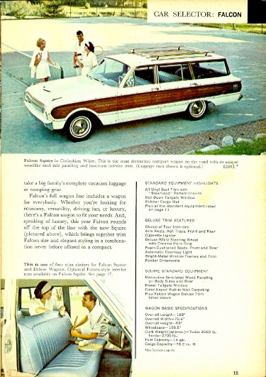 '62 Buyer's Guide, Page No. 6
