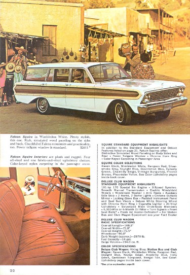 '64 Buyer's Guide, Page No. 11