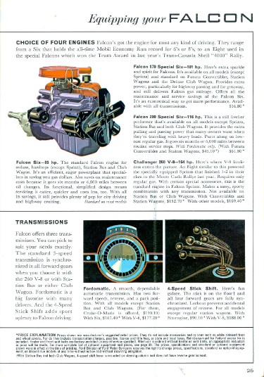 '64 Buyer's Guide, Page No. 14