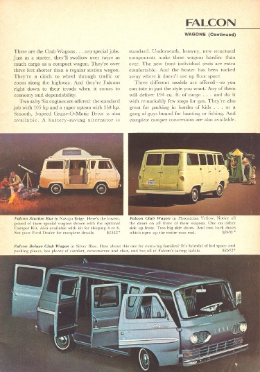 '65 Buyer's Guide, Page No. 8