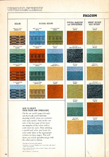 '65 Buyer's Guide, Page No. 11