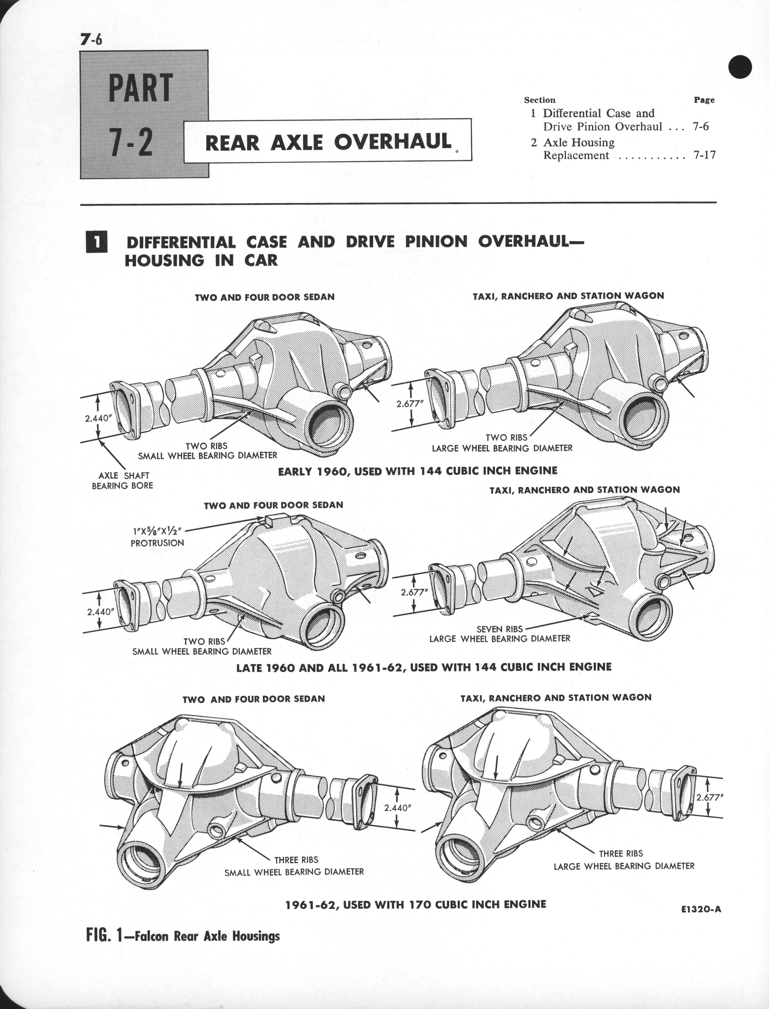 Ford Axle Code Chart Best