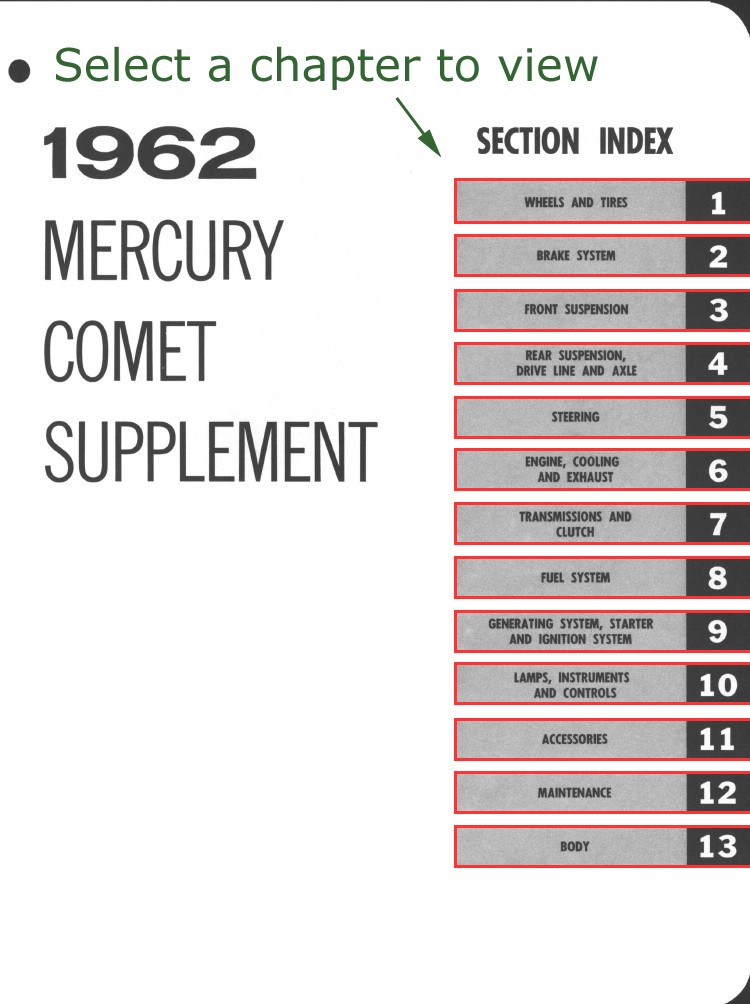 '63 Comet Shop Manual Supplement: Table of Contents