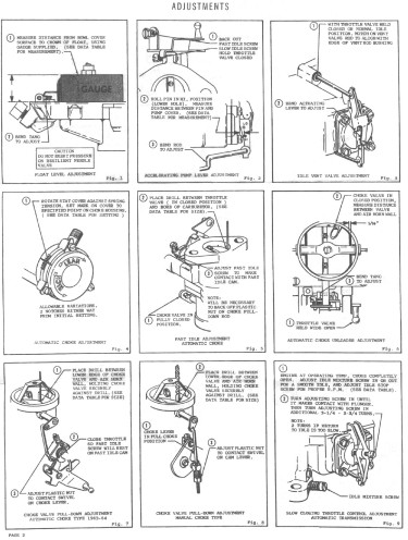 1963 Manual Choke Ford carburetor exploded view; Echlin rebuild kit