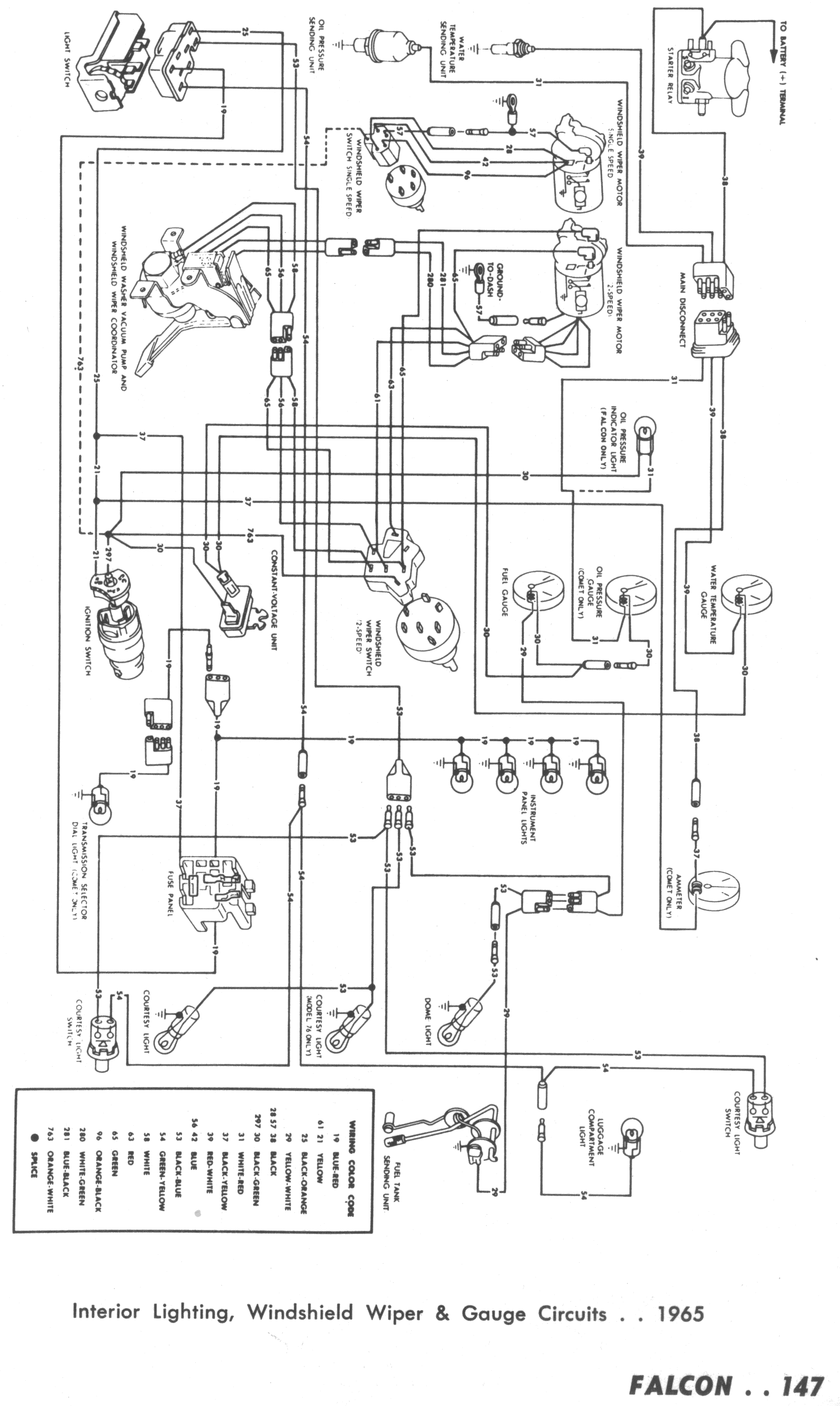 1965 Ford Falcon Wiring Diagram from falconfaq.dyndns.org