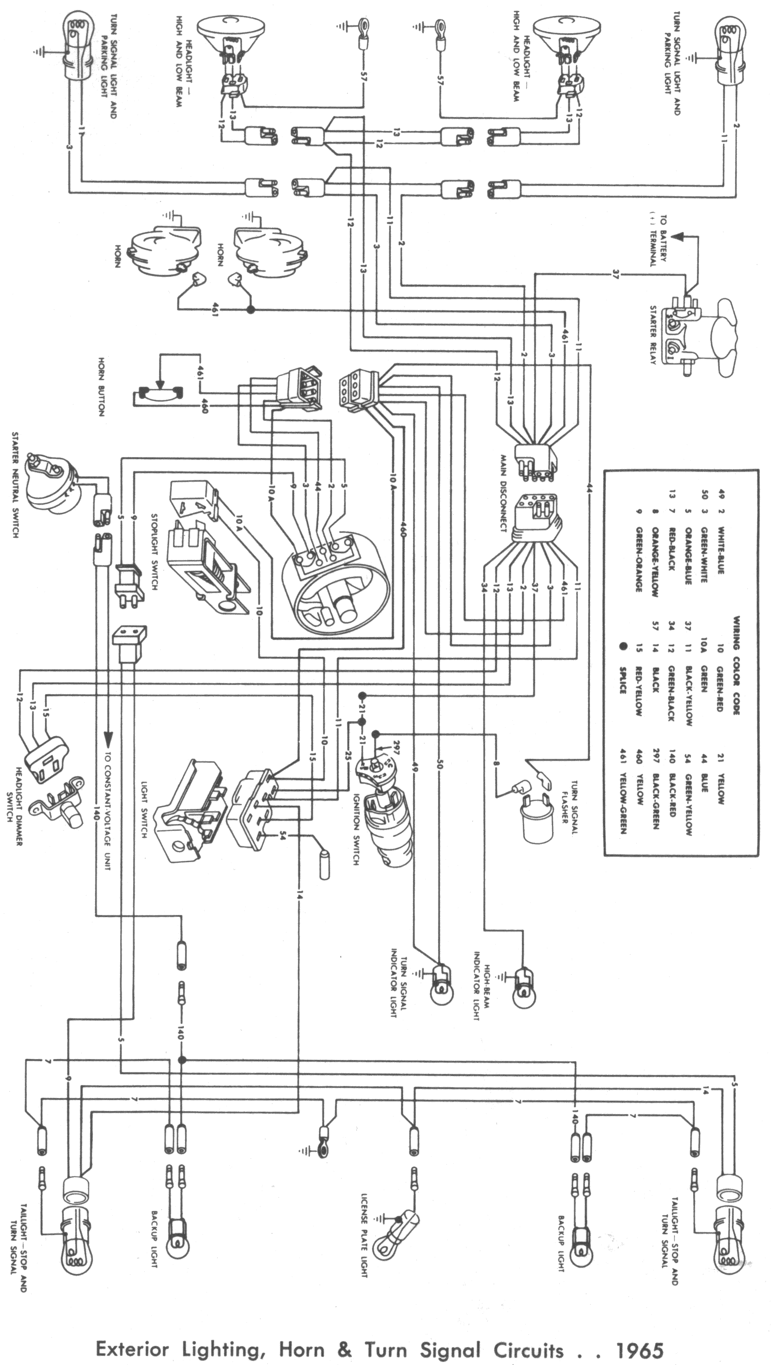 Falcon Wiring Diagram Pdf - 19